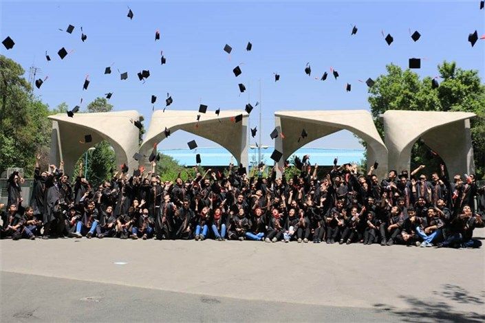 University Admission Guide for International Students